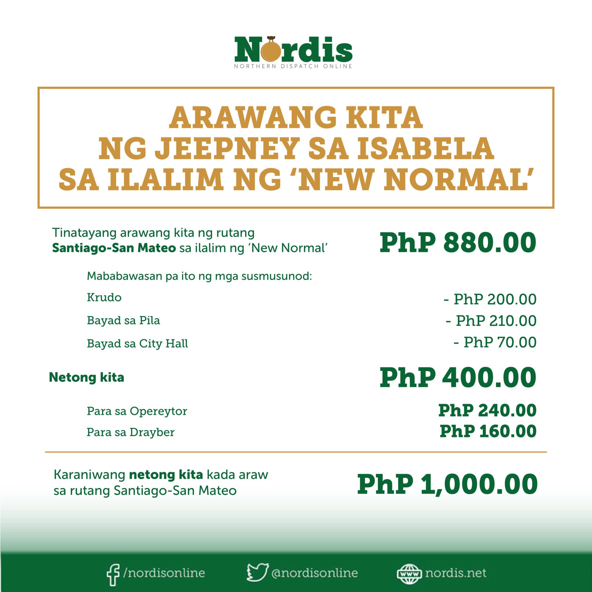 Conclusion of case study method picture